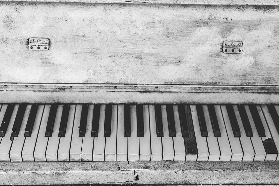 Peel-n-Adhere Poster of Notes Tunes Typical Software Piano Keys Previous Poster 24x16 Adhesive Sticker Poster Print graphic about Piano Key Stickers Printable titled Peel-n-Adhere Poster of Notes Tunes Common Software Piano Keys Aged Poster 24x16 Adhesive Sticker Poster Print
